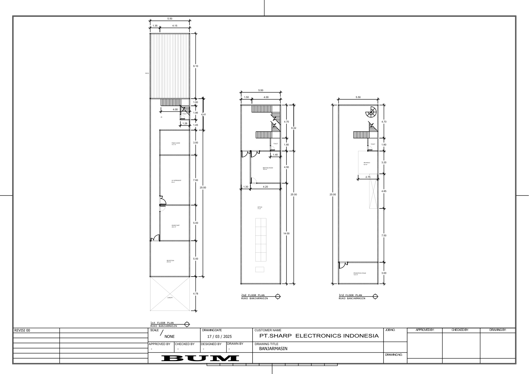 Banjarmasin town planning or design blueprint